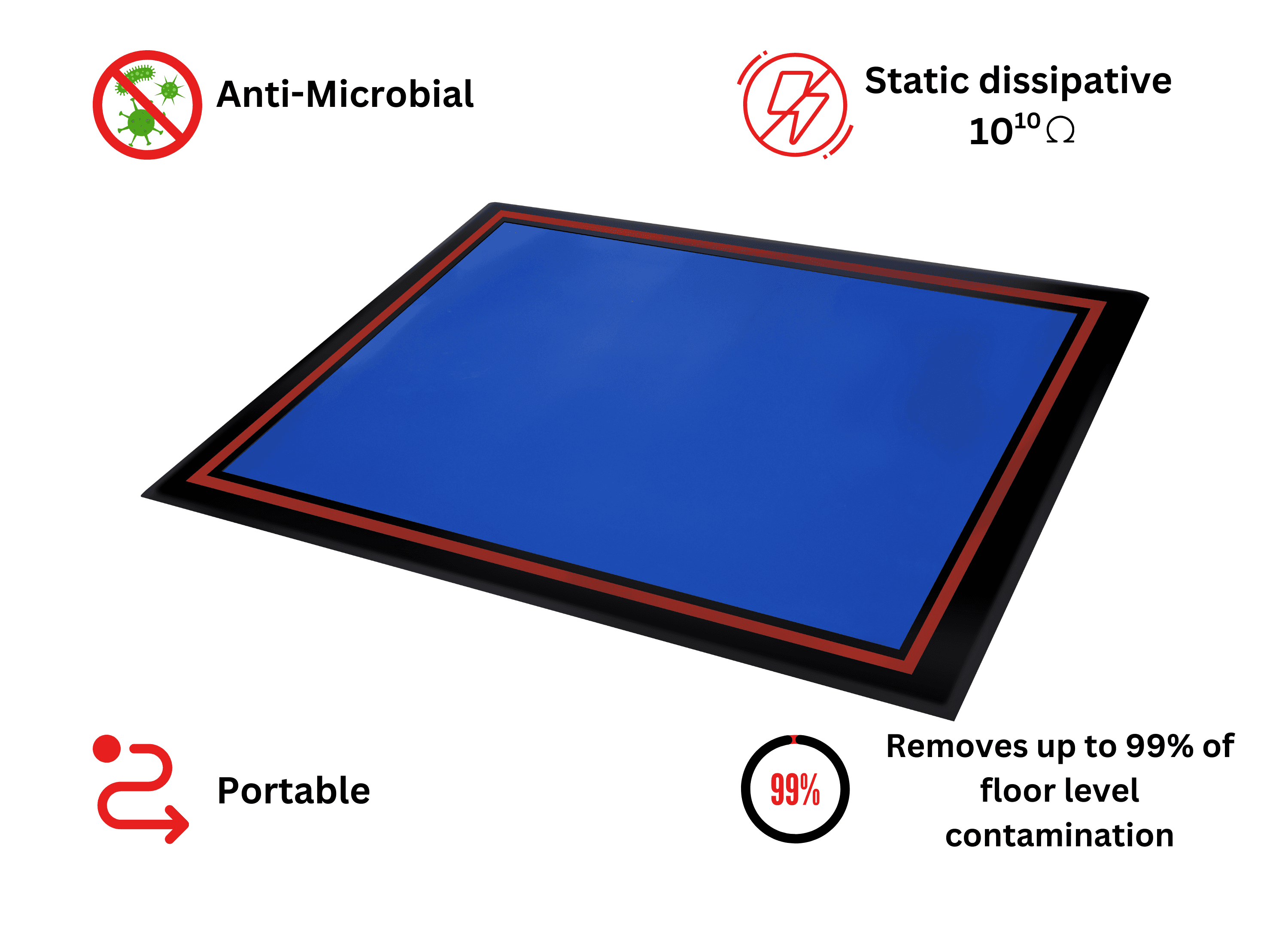 CCM Portable Cleanroom Mats