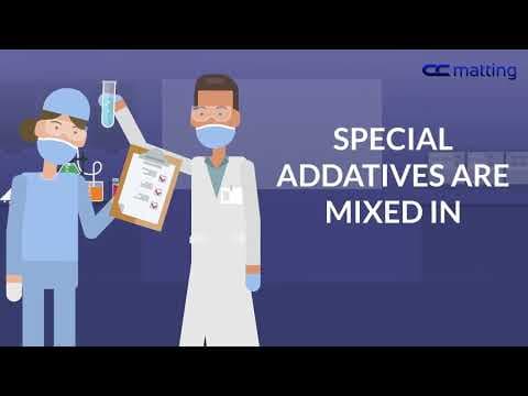 How our Polymer Mats work - CCMatting