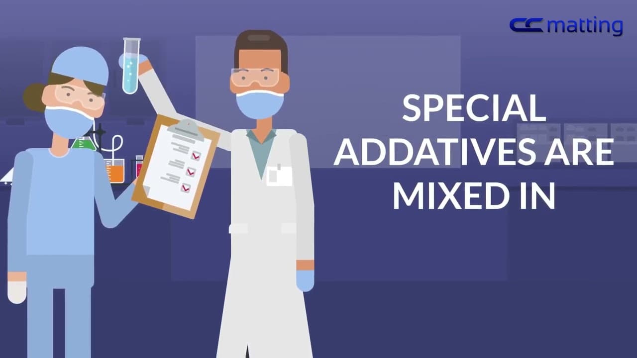 What is a Polymeric Mat